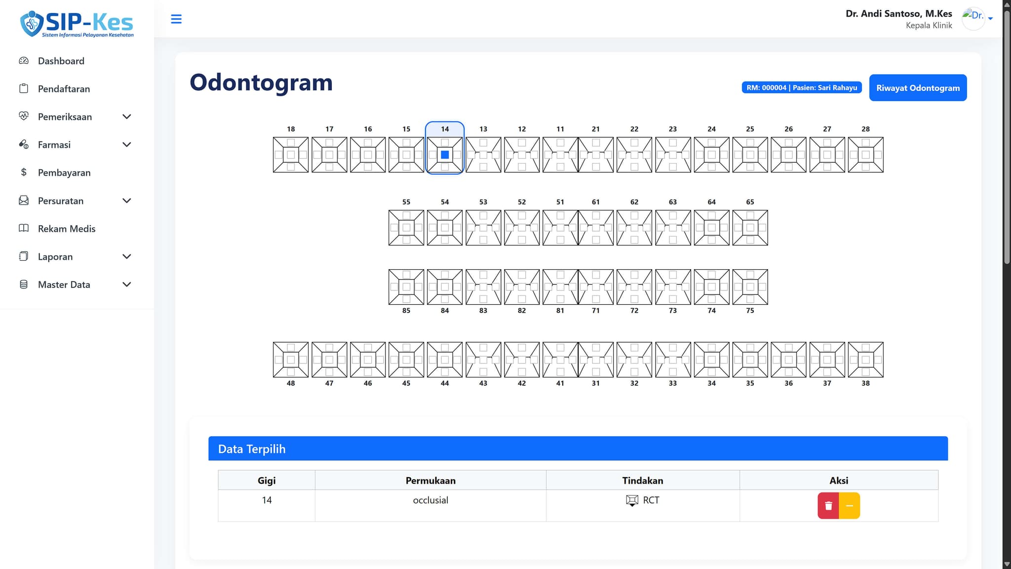 Website SIPKES (Sistem Informasi Polije Kesehatan) - Poli Gigi